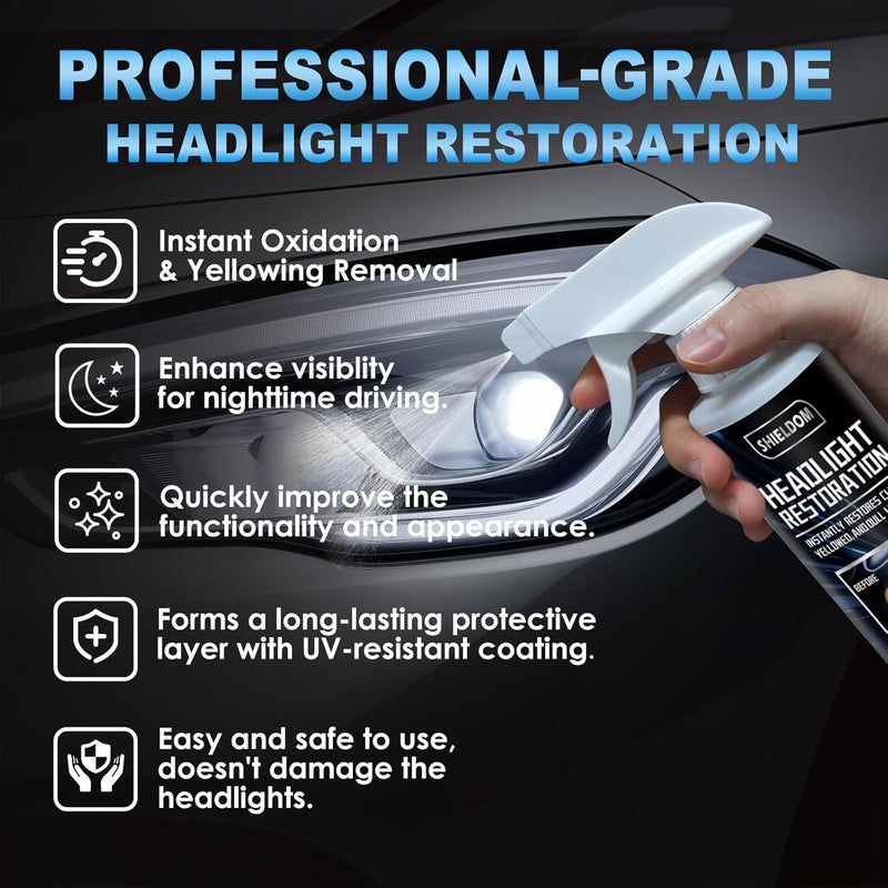 SHIELDOM Headlight Restoration Headlamp Cleaner Instantly Restores Yellowed Oxidation & Cloudy Lens Clean & Renew Dull Headlights Back to Like New, Portable Restorer Spray for All Cars Lamps 6.8 fl oz - Image 3